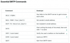 darknetarmy.com-attachment-id.48731.png